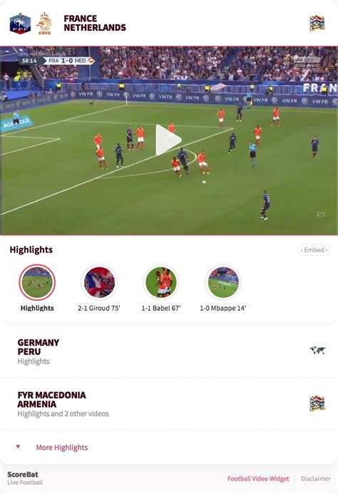scorebar|ScoreBat: Football Livescore & Live Video.